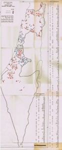 מפה המתארת את החלוקה בין מורות חיילות למורים אזרחיים בפעולות ביעור הבערות. באדיבות ארכיון החינוך היהודי בישראל ובגולה